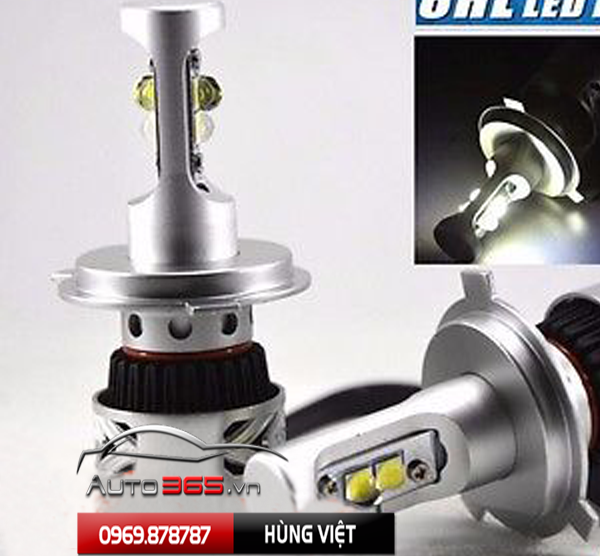 Siêu phẩm ánh sáng từ Cree xhp70 chống chóa