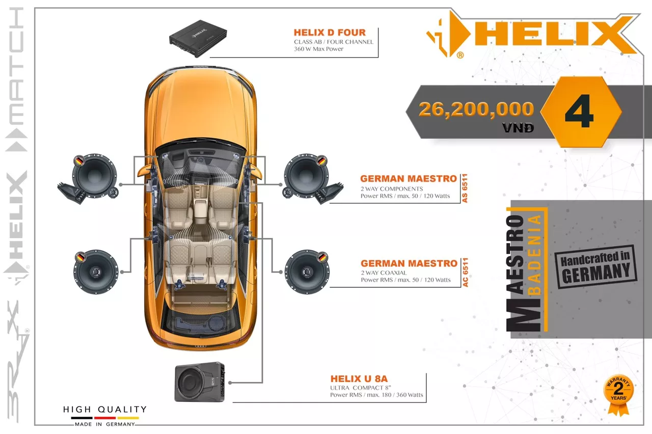 CẤU HÌNH ÂM THANH SET 4 HELIX D FOUR - Hình 2