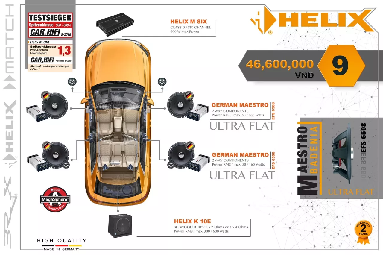 CẤU HÌNH ÂM THANH SET 9 HELIX - Hình 2