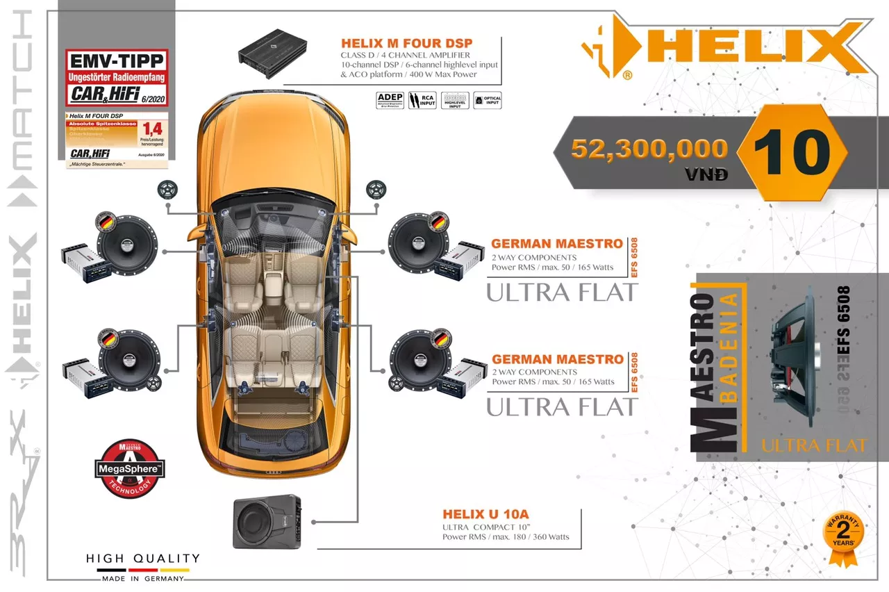 CẤU HÌNH ÂM THANH SET 10 HELIX - Hình 2