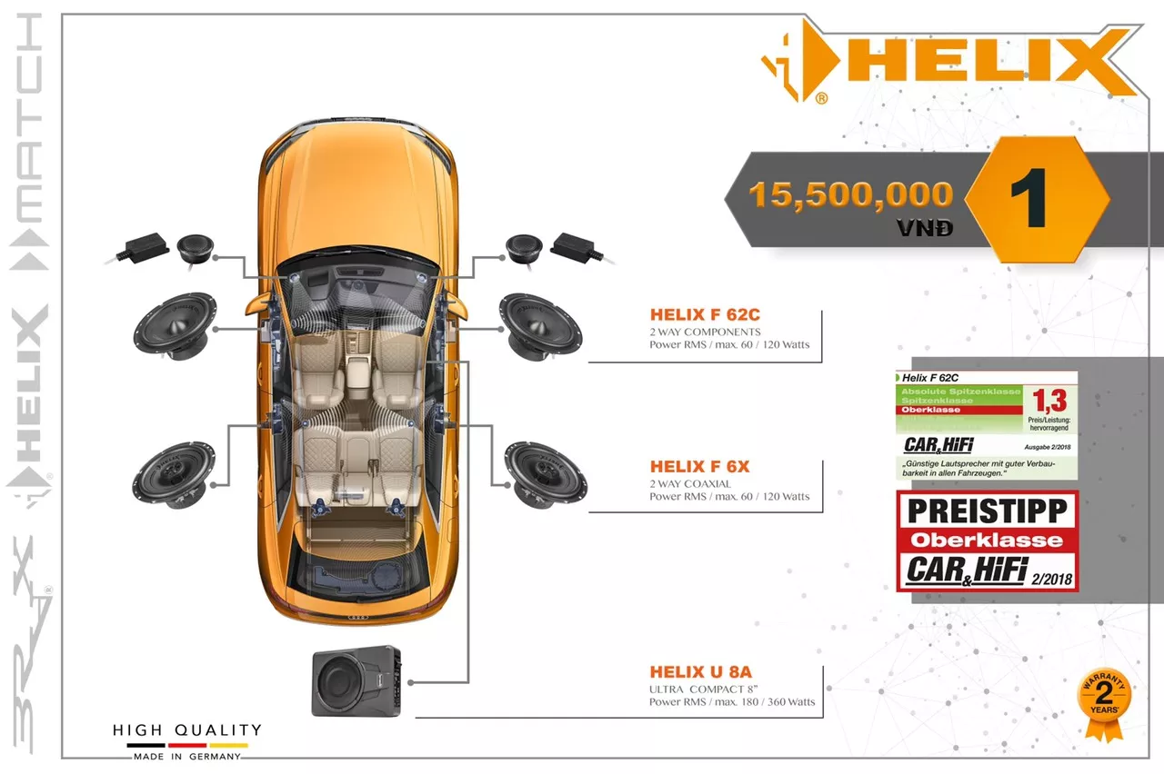 CẤU HÌNH ÂM THANH SET 1 HELIX D FOUR - Hình 2