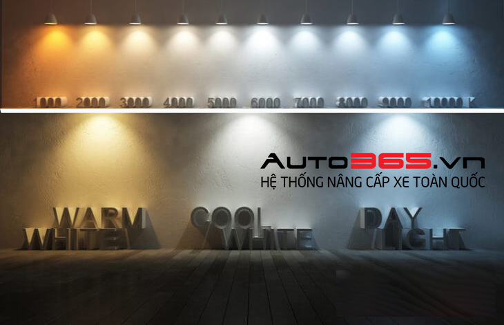 NHỮNG BÍ MẬT VỀ NHIỆT MÀU ĐỘC ĐÁO CỦA X-LIGHT V20 NEW