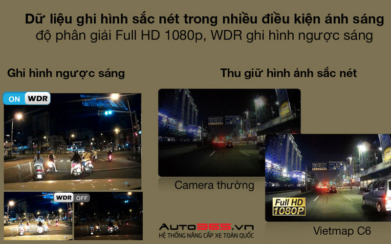 camera hành trình tốt nhất 2022