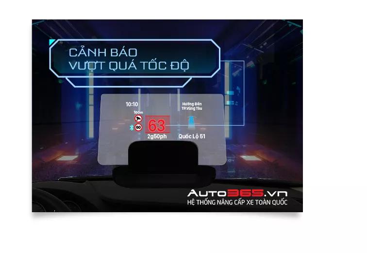 MÀN HÌNH HUD VIETMAP H1AS - Hình 1