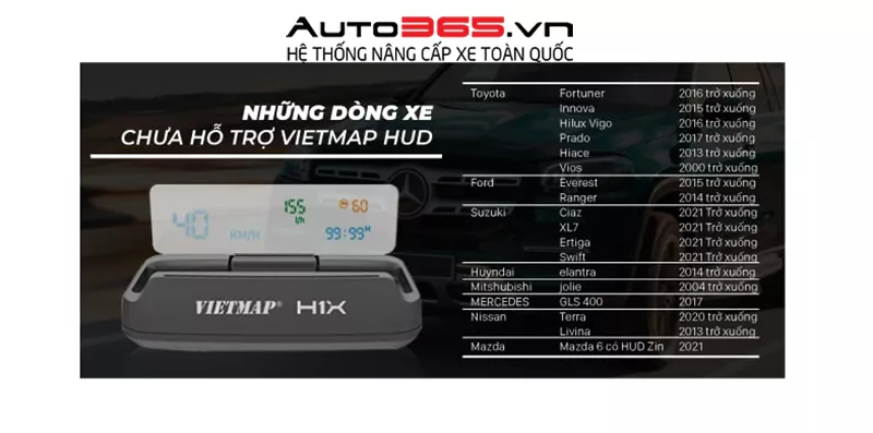 MÀN HÌNH HUD VIETMAP H1X - Hình 9
