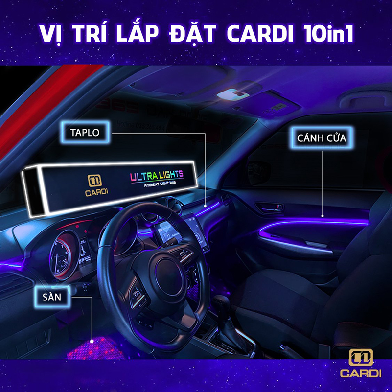 vị trí lắp đặt 10in1