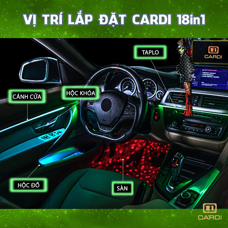vị trí lắp đặt 18in1