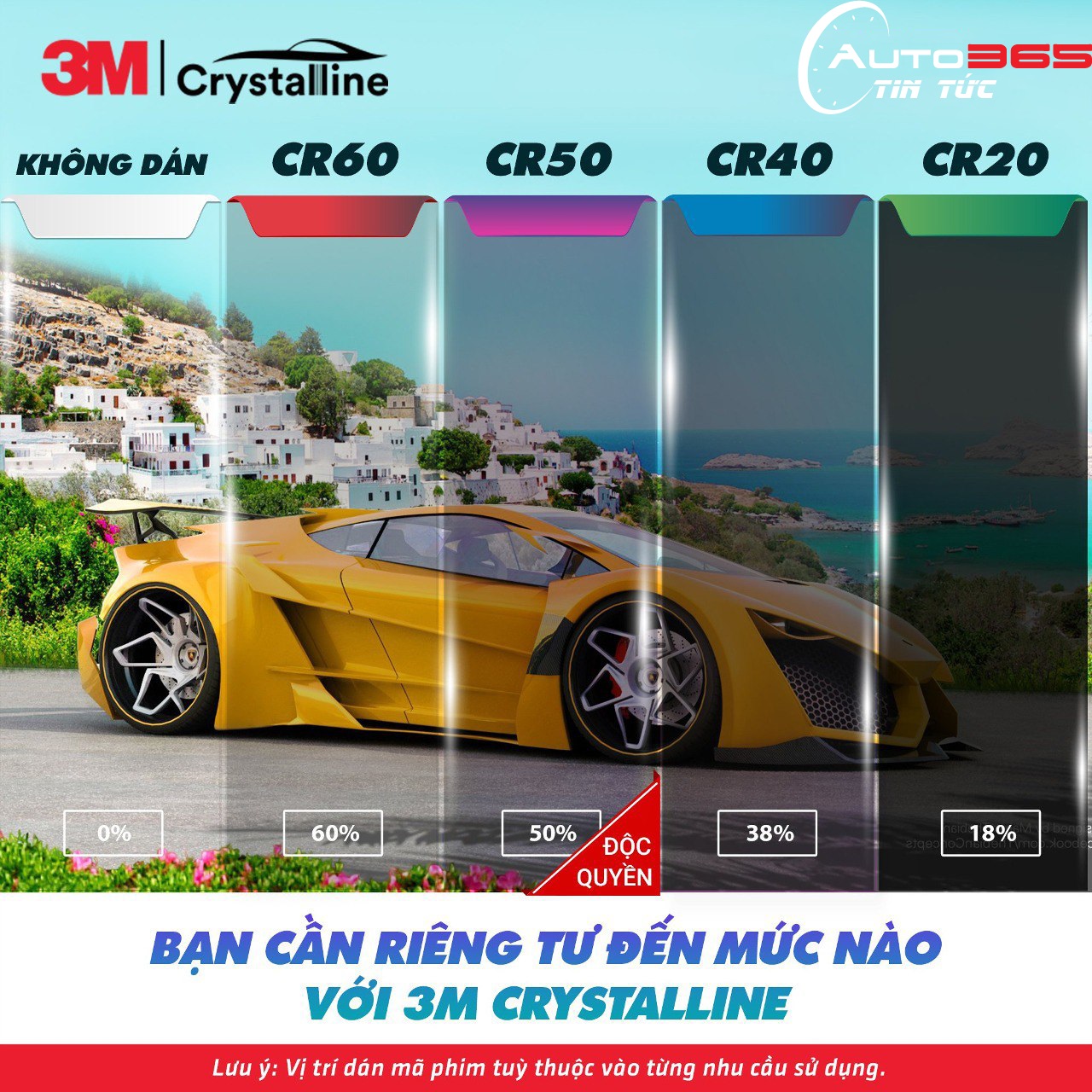 dan-phim-cach-nhiet-auto365.jpg