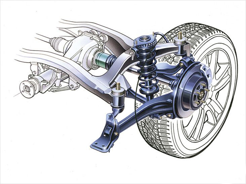 cấu tạo của Phuộc ô tô là gì ? 
