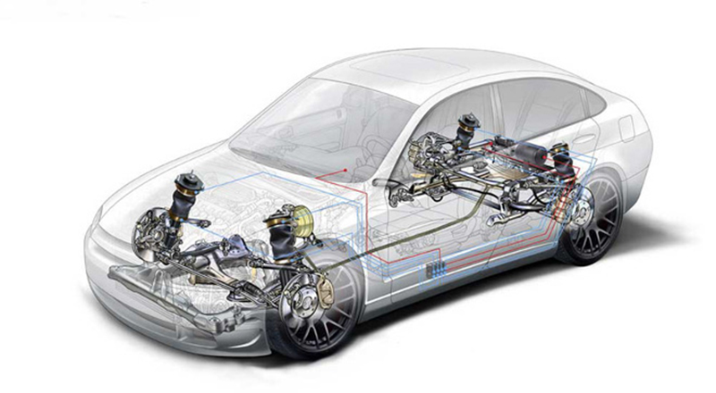 PHUỘC XE Ô TÔ LÀ GÌ? CÁCH NHẬN BIẾT PHUỘC Ô TÔ CÓ VẤN ĐỀ