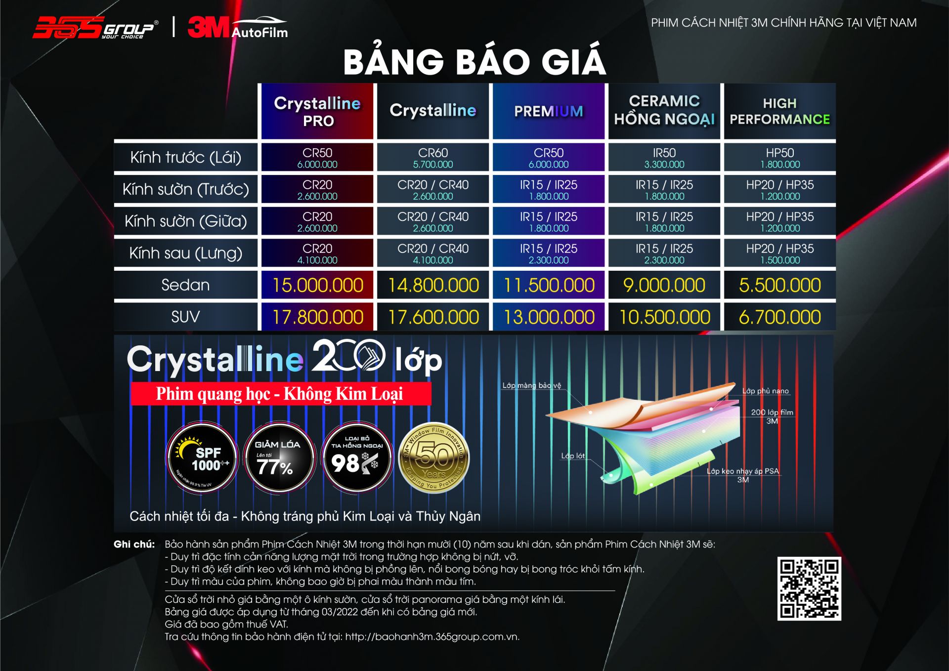 Bảng báo giá phim cách nhiệt chính thức từ 3M