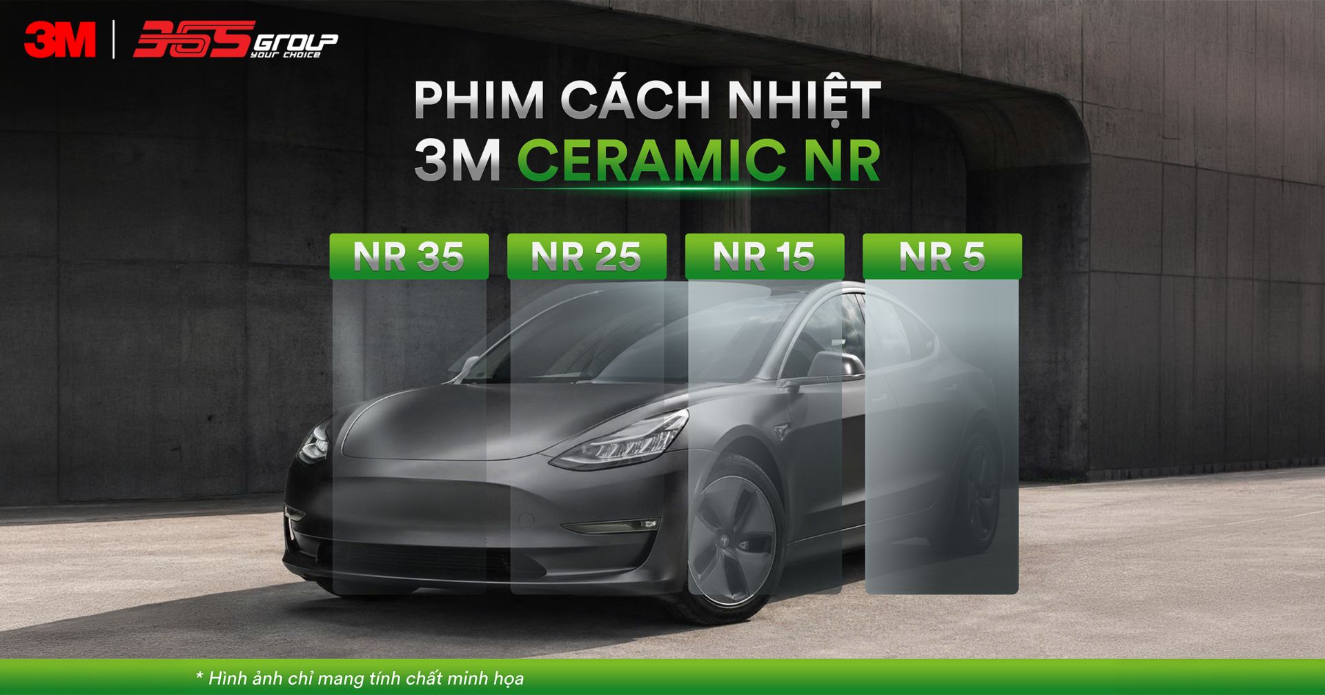 Đồ họa trên Auto365 minh họa bốn mã phim Ceramic NR35 NR25 NR15 NR5