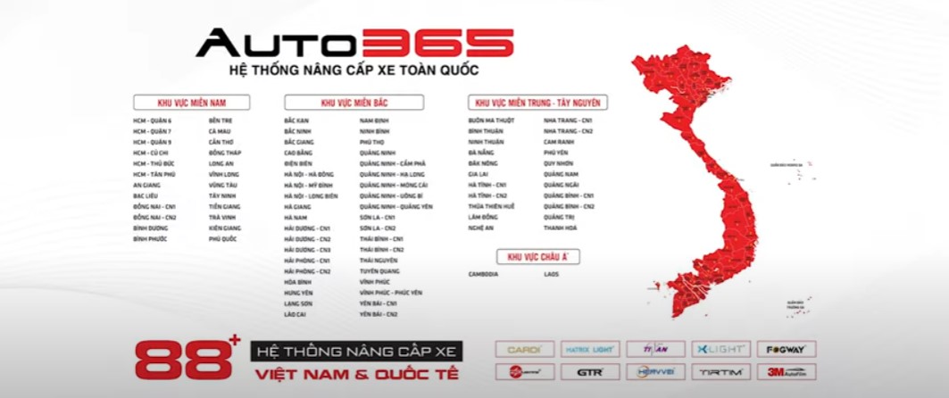 auto365 365 group