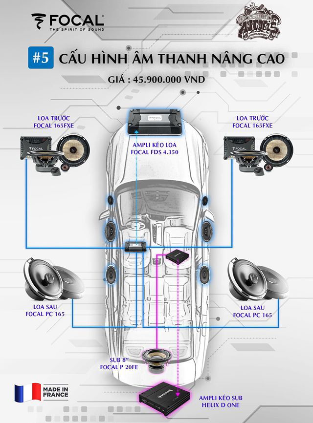 Hệ Thống âm Thanh Focal (6)(1)