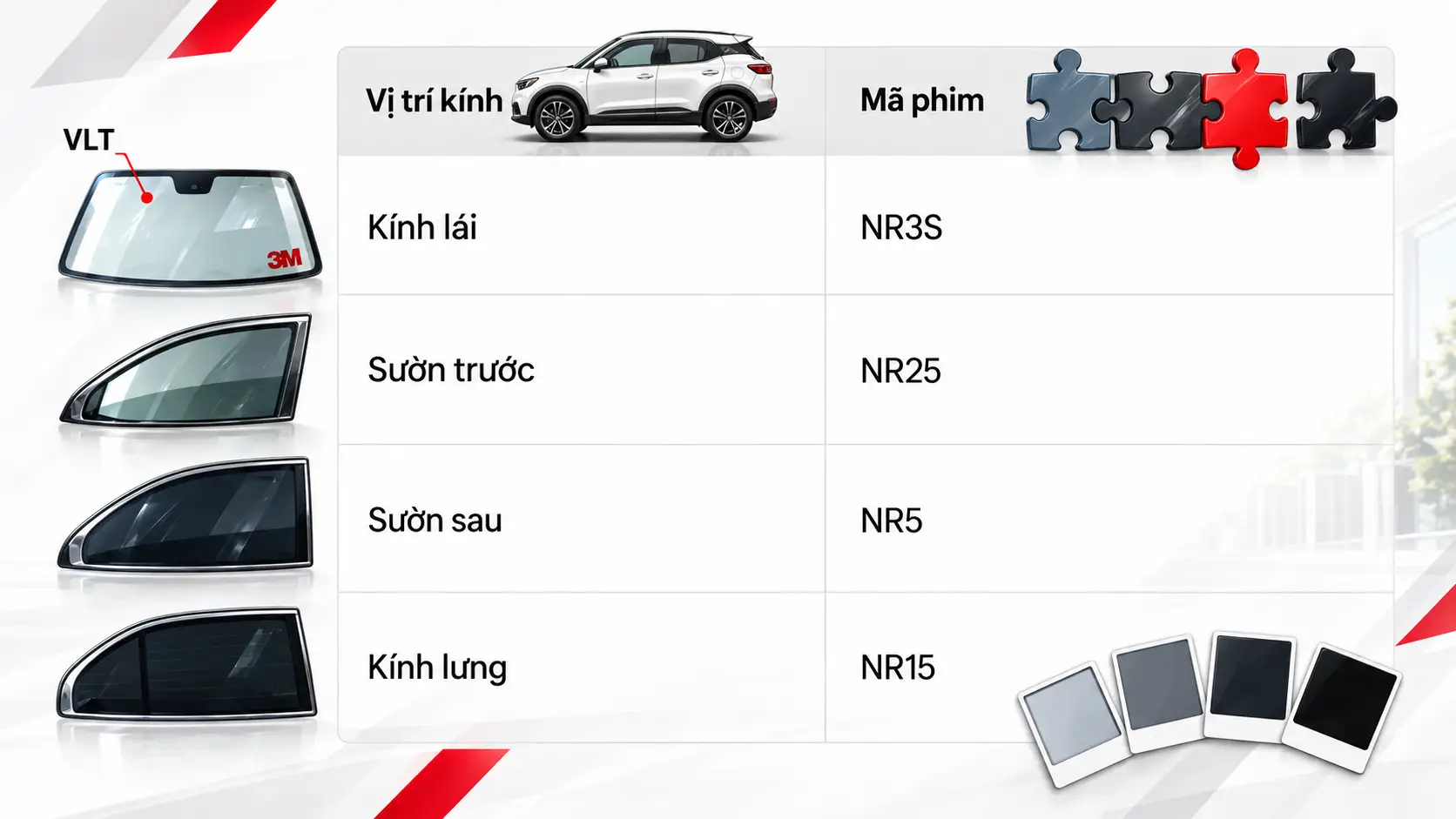 Cấu hình Ceramic NR được Auto365 công bố trên chiếc VinFast VF3: NR35 kính lái, NR25 kính sườn trước, NR5 kính sườn sau và NR15 kính lưng.