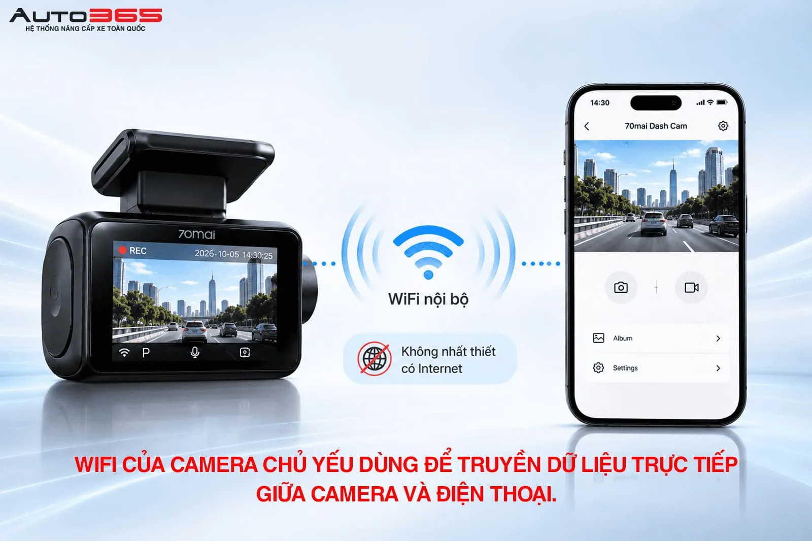 Điều kiện để kết nối camera hành trình với điện thoại