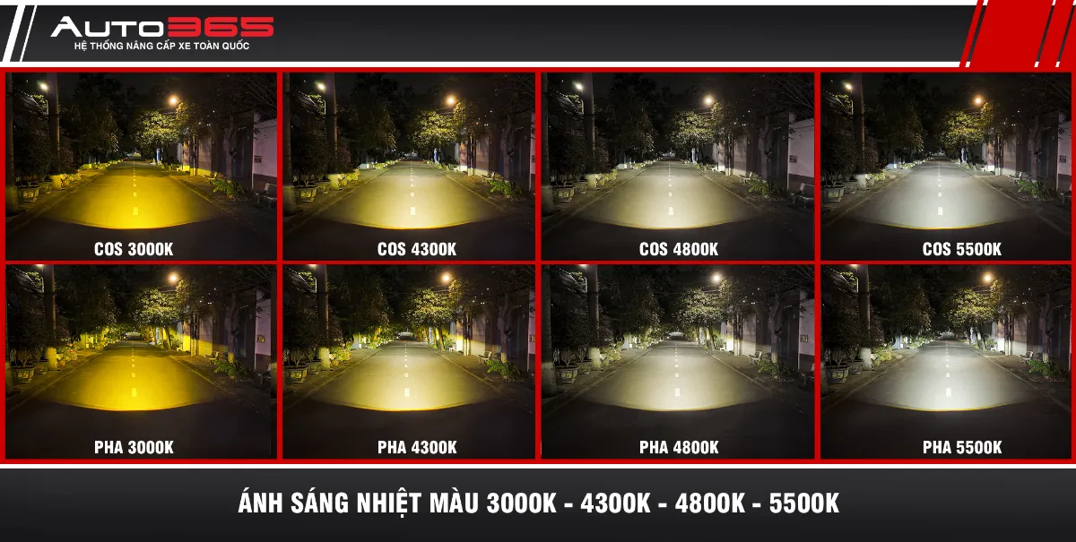 So sánh ánh sáng Cos và Pha ở nhiệt màu 3000K, 4300K, 4800K, 5500K