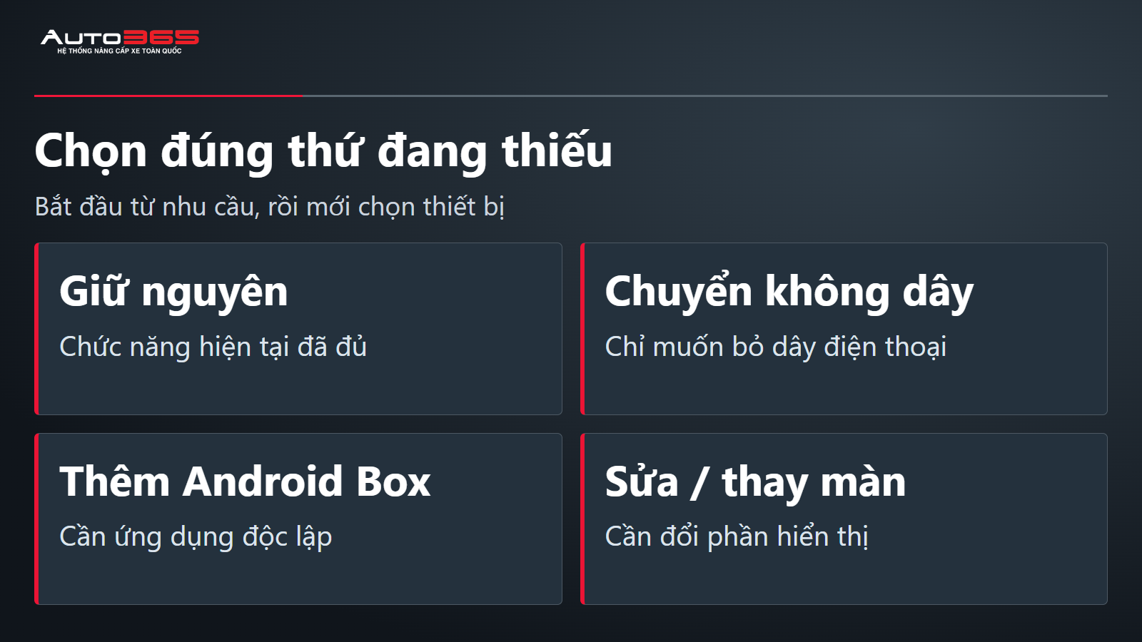 Bốn hướng lựa chọn cho Honda City: giữ hệ thống, kết nối không dây, thêm Android Box hoặc thay màn
