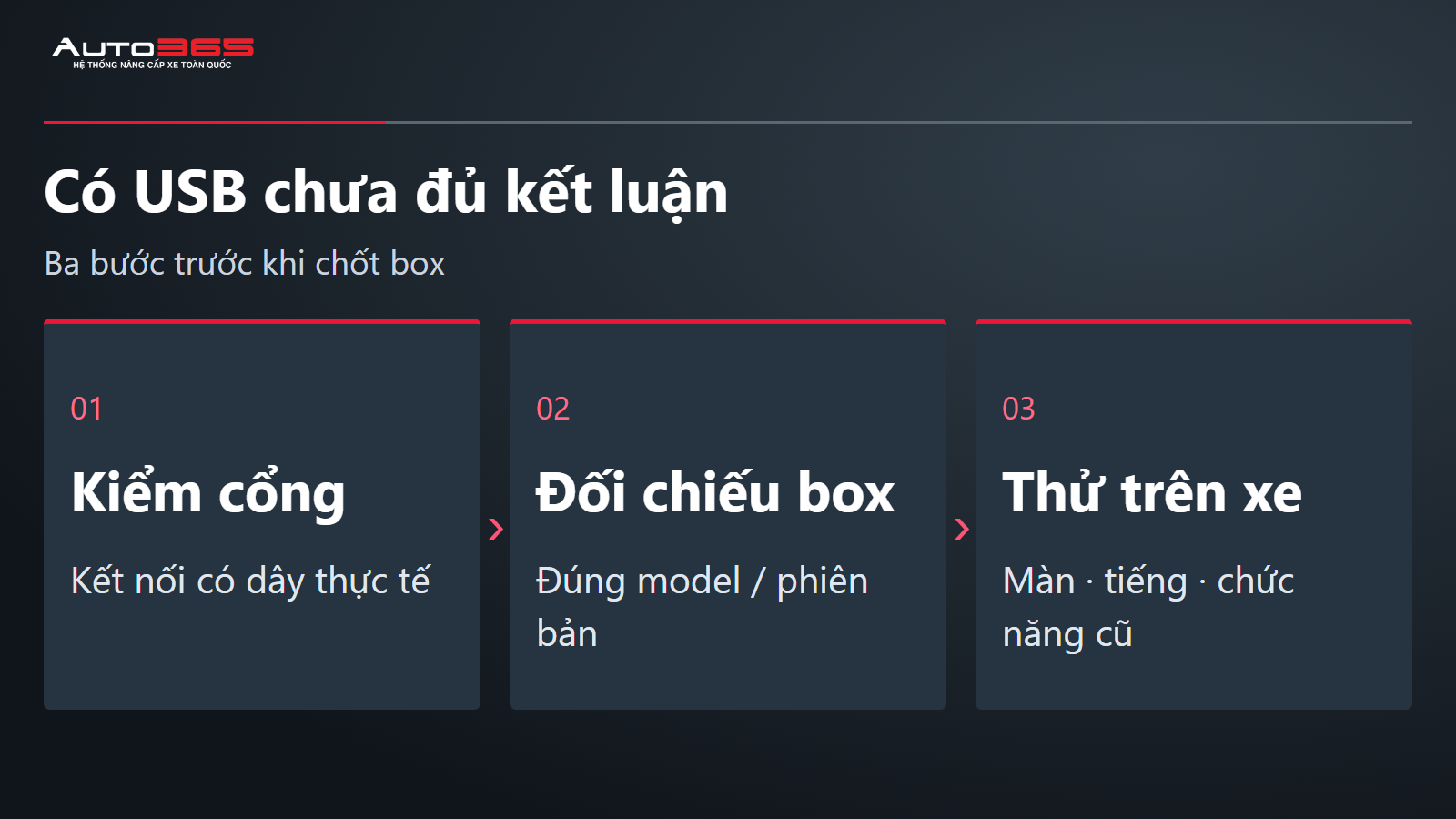 Luồng kiểm tra kết nối có dây, đối chiếu đúng model và thử Android Box trên xe