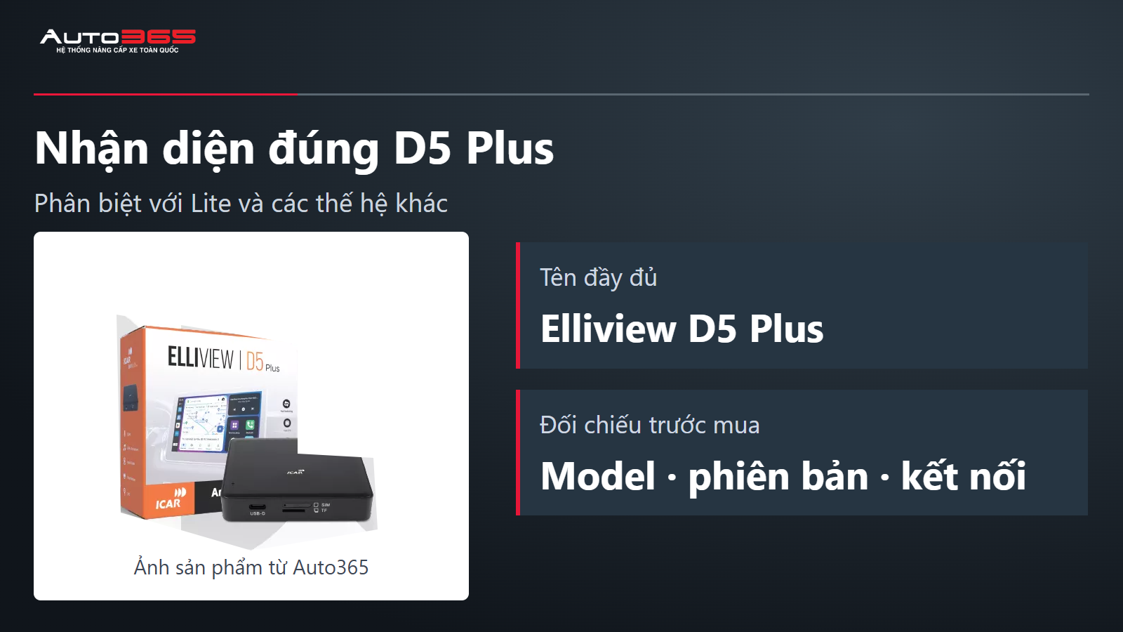 Hình hộp và thiết bị ICAR Elliview D5 Plus từ nguồn Auto365 để nhận diện đúng model