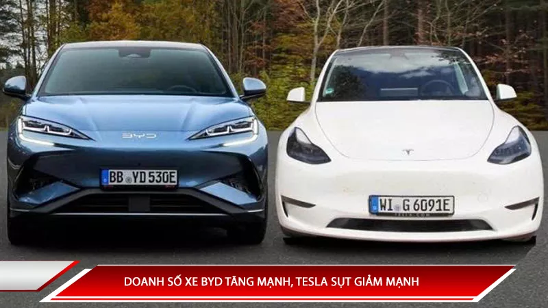Doanh số BYD tăng mạnh, Tesla sụt giảm mạnh