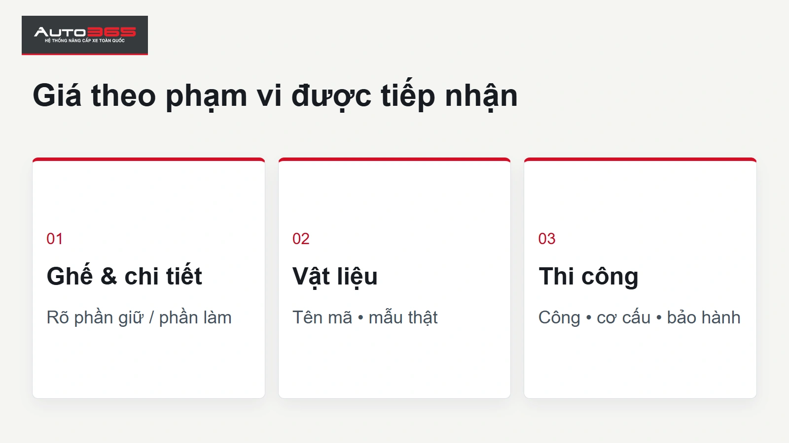 Đồ họa Auto365 về bọc ghế Mitsubishi Destinator: Giá theo phạm vi được tiếp nhận