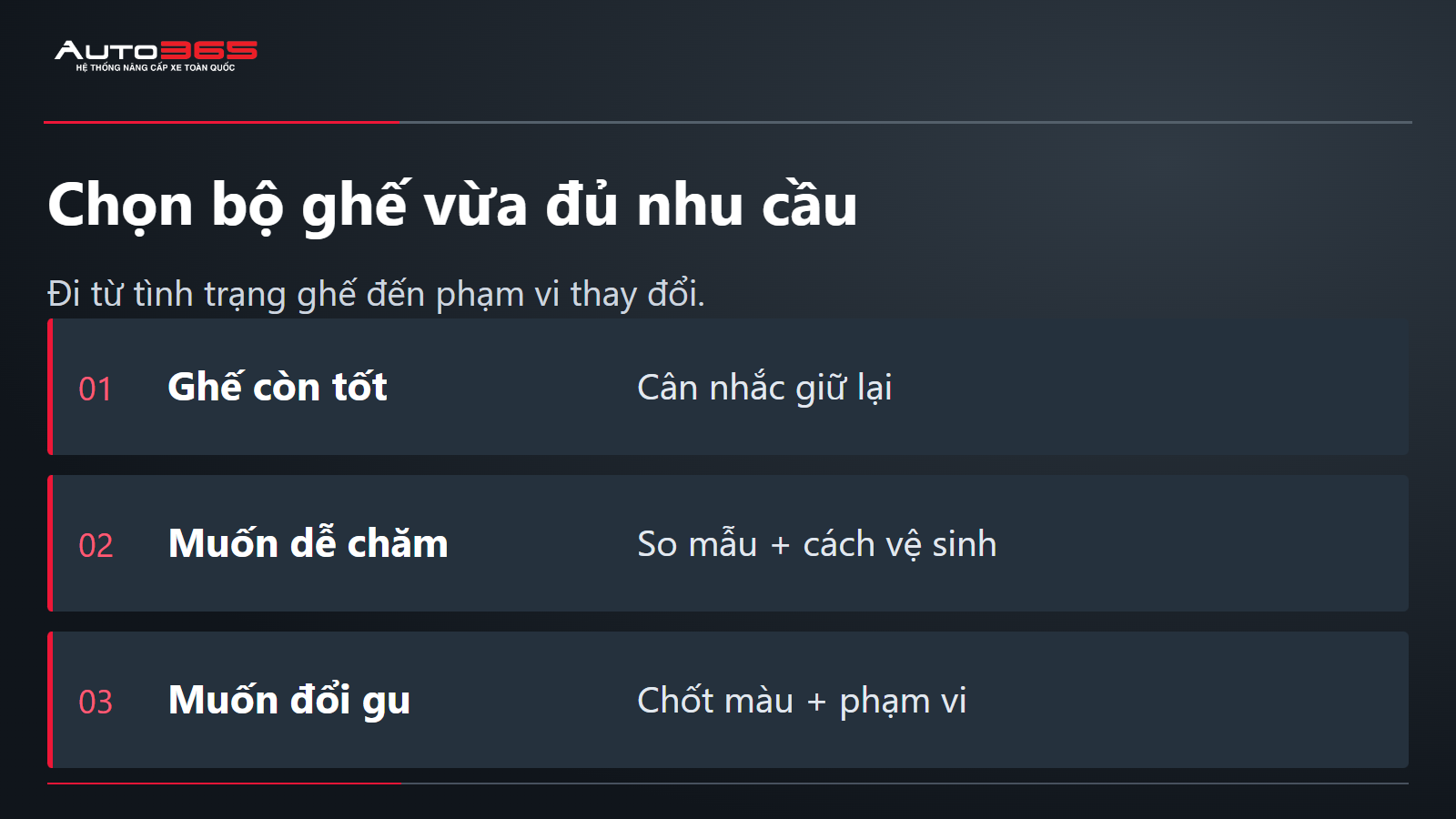 Chọn bộ ghế vừa đủ nhu cầu; Đi từ tình trạng ghế đến phạm vi thay đổi.