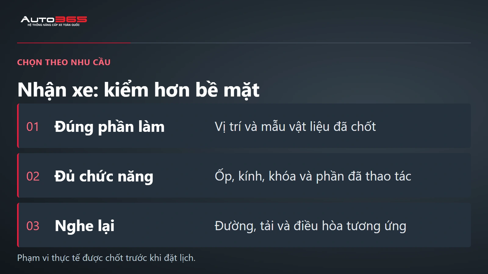 Checklist kiểm cách âm City gồm phần việc, chức năng và tình huống chạy kiểm lại.