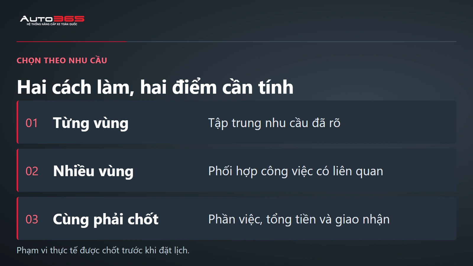 So sánh cách âm từng vùng và nhiều vùng cùng đợt về mục tiêu, công tiếp cận và cách kiểm tra.