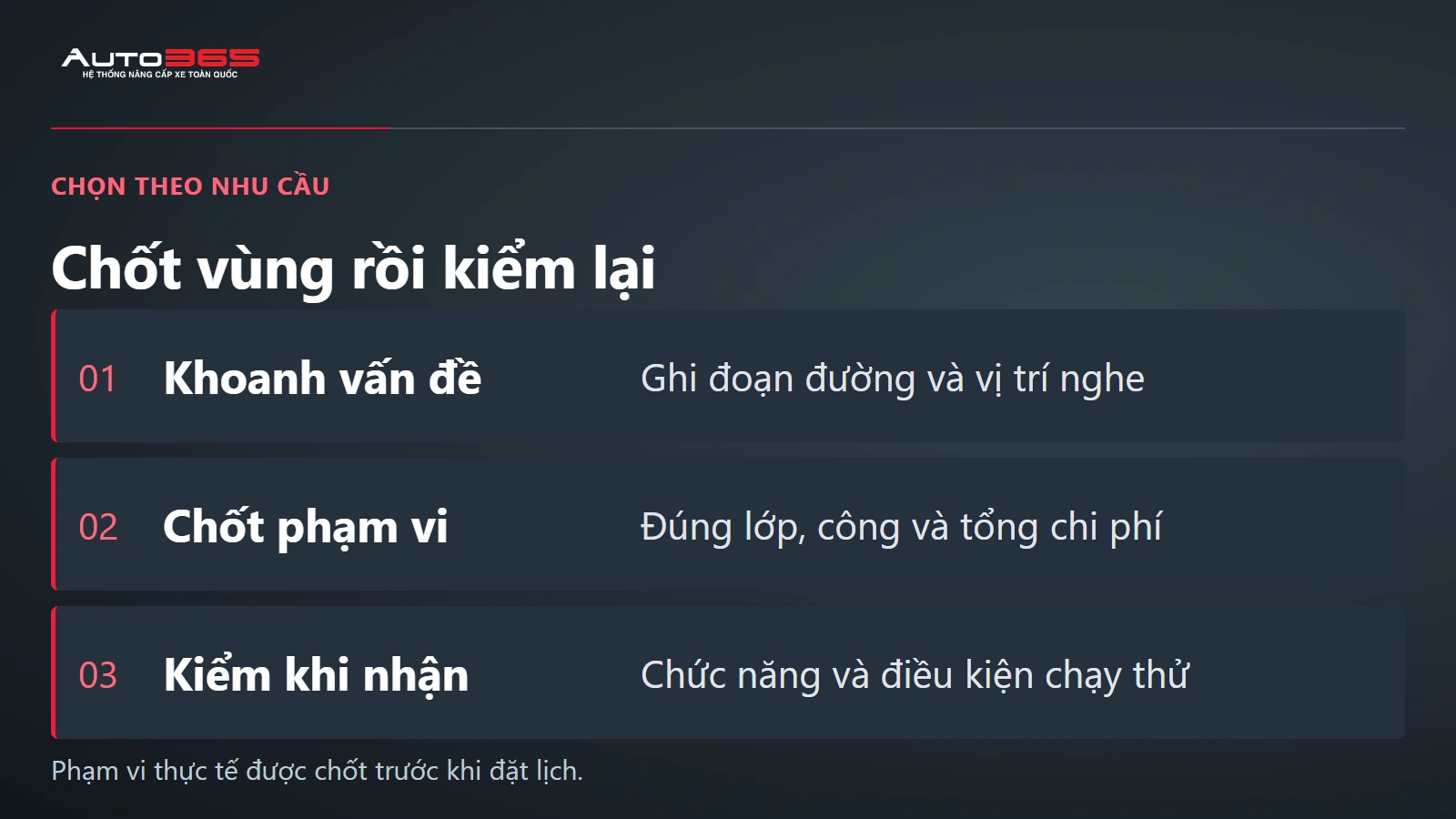 Luồng quyết định cách âm VF6 từ tình trạng, phạm vi đến việc kiểm lại sau thi công.
