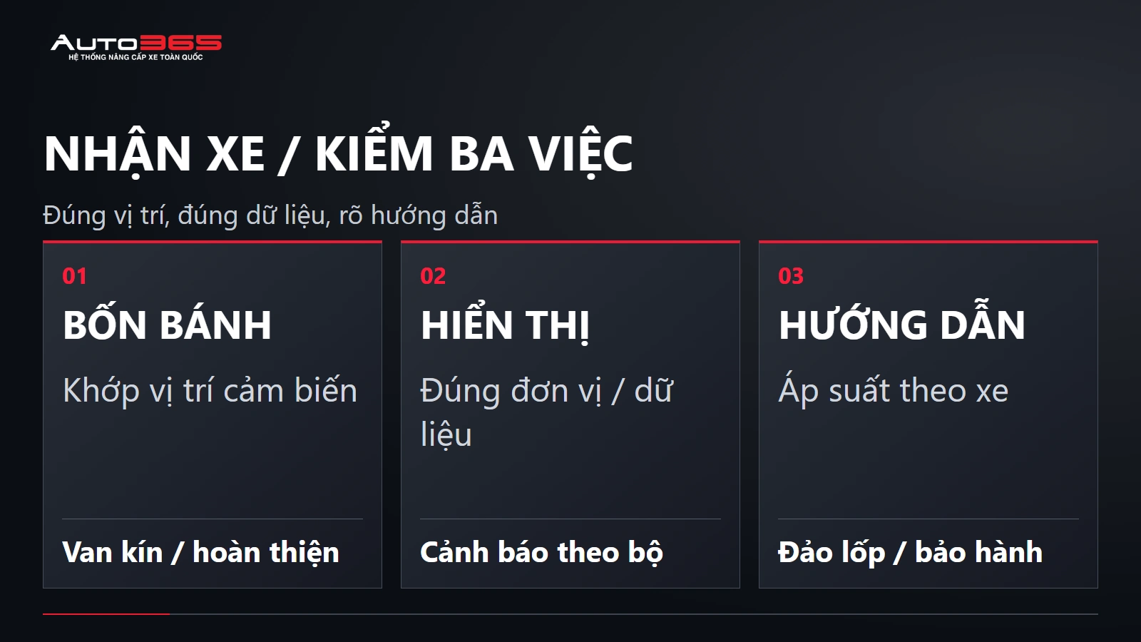 NHẬN XE / KIỂM BA VIỆC — Đúng vị trí, đúng dữ liệu, rõ hướng dẫn