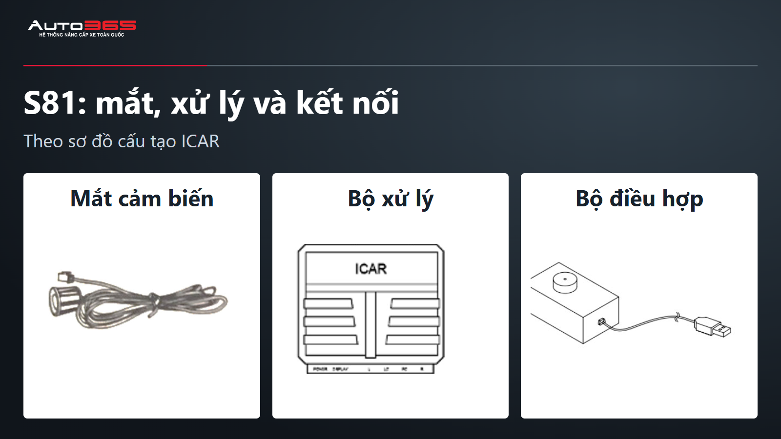Sơ đồ tham khảo mắt cảm biến bộ xử lý và bộ điều hợp S81 từ ICAR