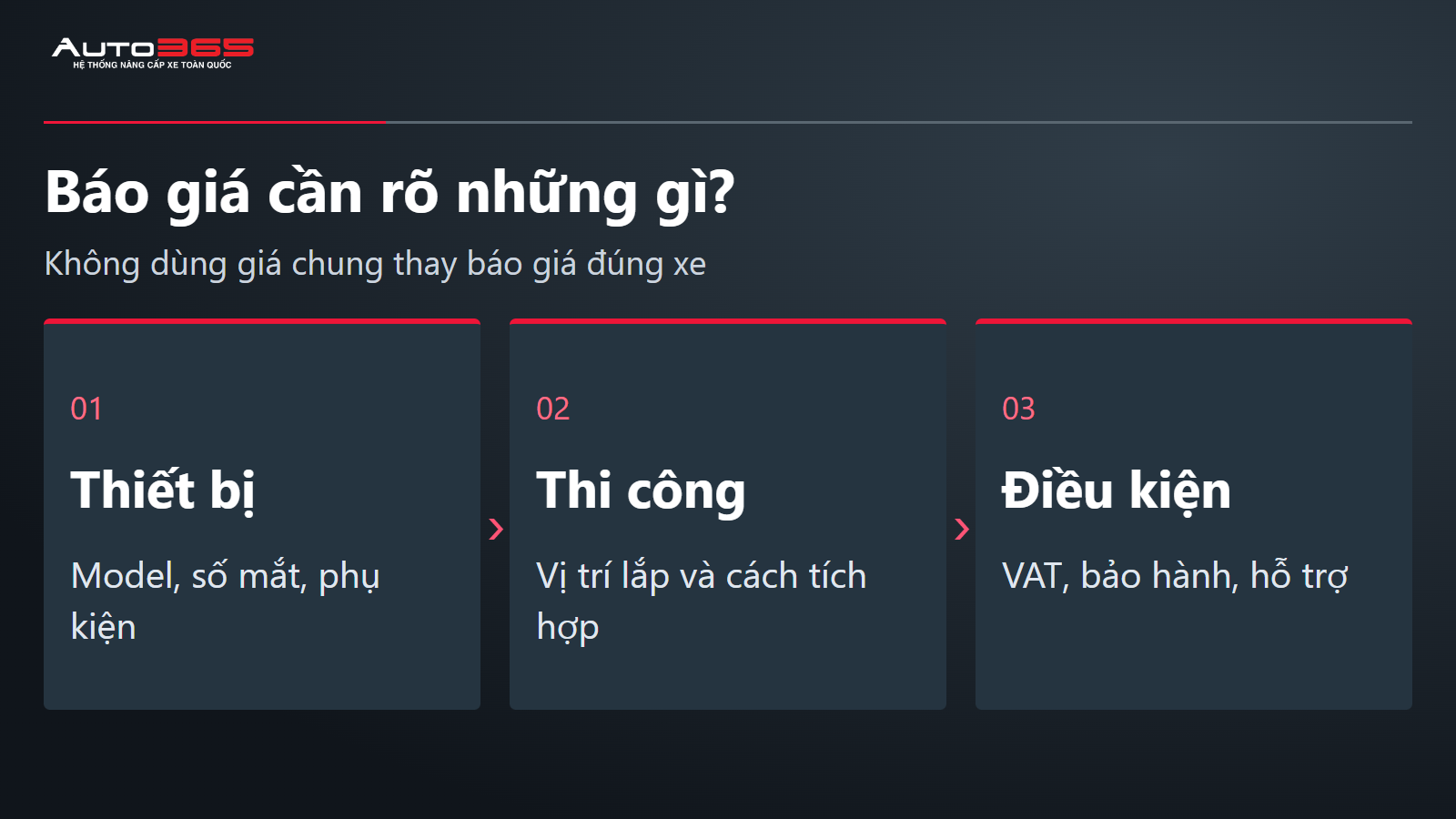 Ba nhóm thông tin cần có trong báo giá cảm biến City