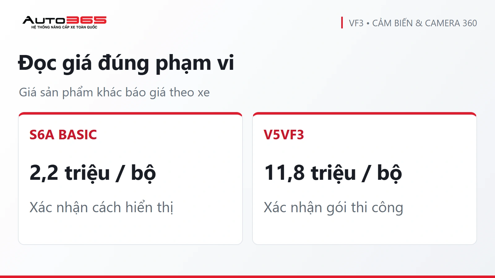 Giá tham khảo S6A Basic 2,2 triệu và V5VF3 11,8 triệu tại Auto365