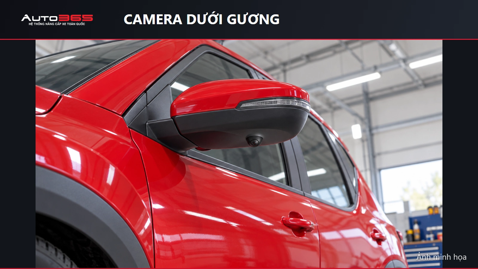 Source-based mockup mắt camera hướng xuống dưới gương Herio Green