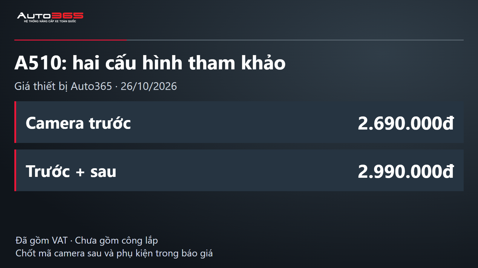 A510: hai cấu hình tham khảo cho BYD Sealion 5.