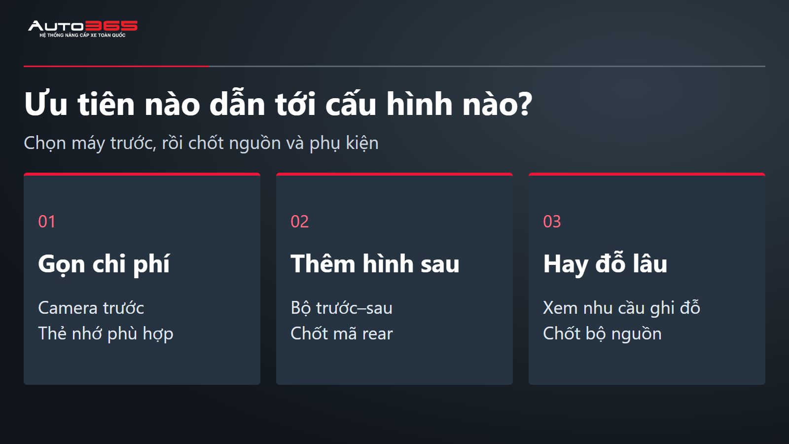 Ưu tiên nào dẫn tới cấu hình nào? cho BYD Sealion 5.