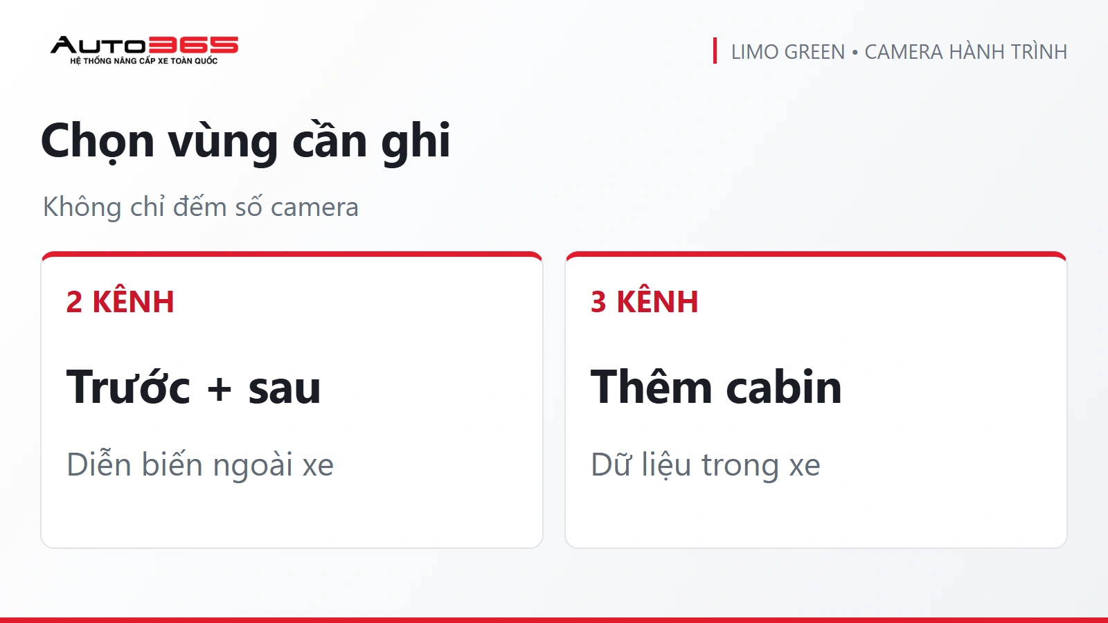 So sánh cấu hình trước–sau và trước–sau–cabin cho Limo Green