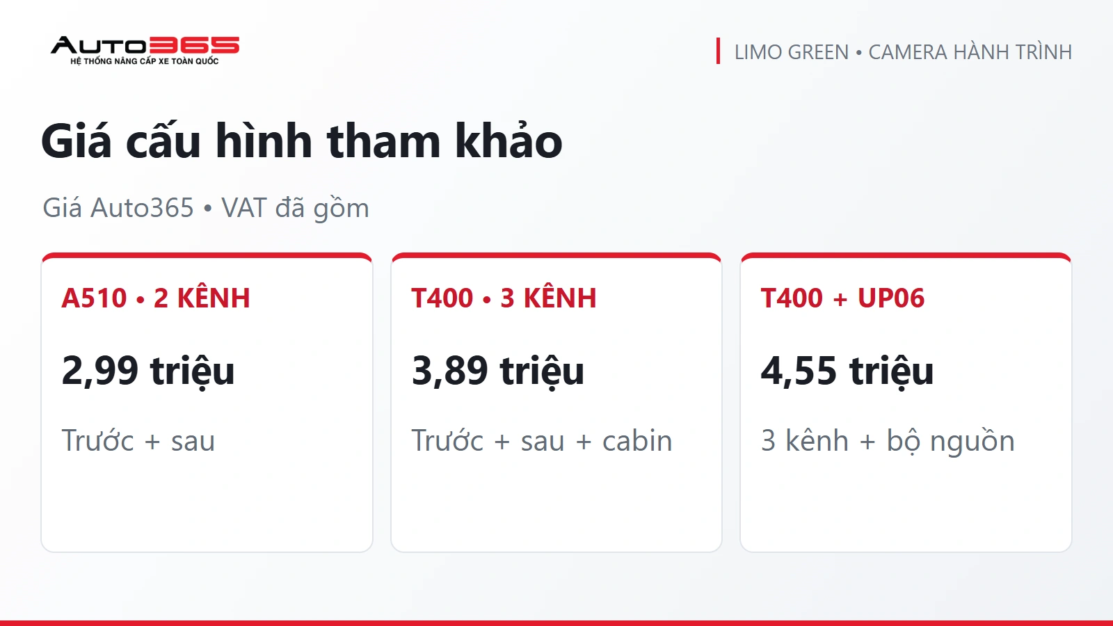 Giá niêm yết A510 hai kênh, T400 ba kênh và T400 kèm UP06