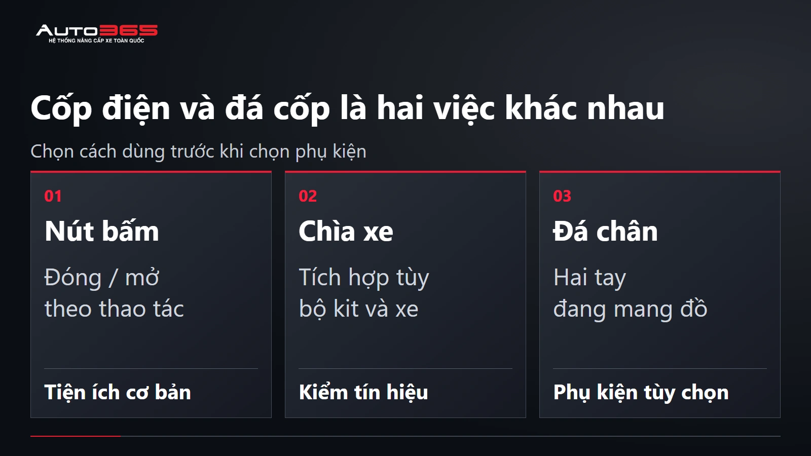 So sánh mở cốp bằng nút, chìa và cảm biến đá chân cho Herio Green
