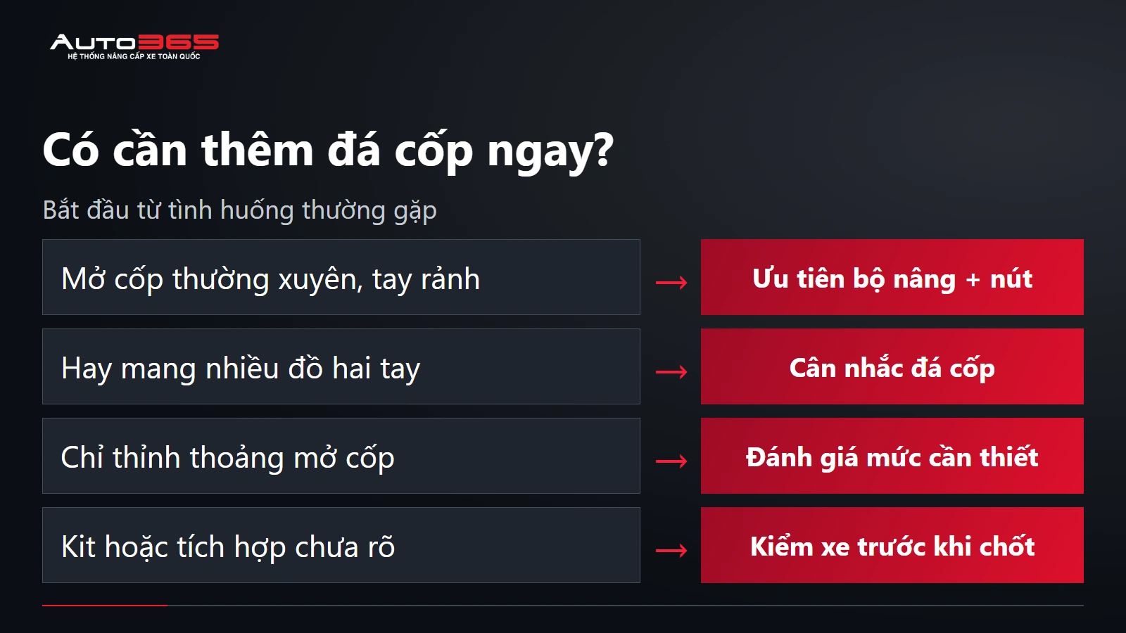 Luồng lựa chọn bộ cốp điện cơ bản hay thêm cảm biến đá cốp cho Herio Green