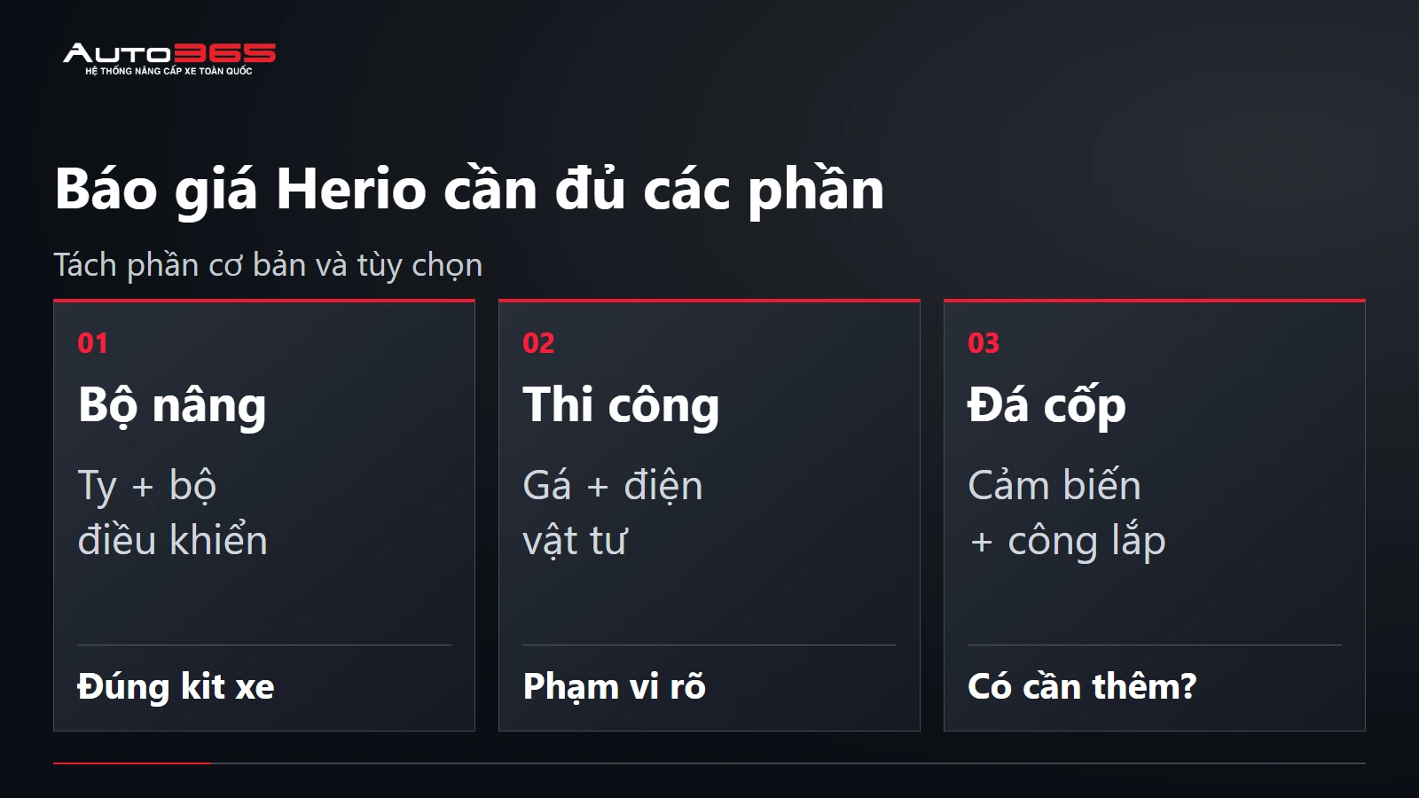 Các phần bộ nâng, công lắp và đá cốp trong báo giá Herio Green
