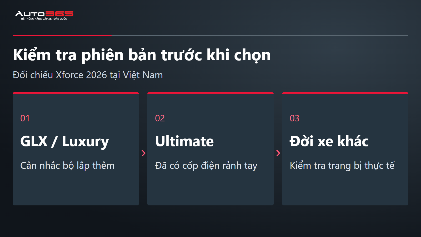 Sơ đồ đối chiếu cốp điện theo GLX, Luxury, Ultimate của Xforce 2026 và xe đời khác