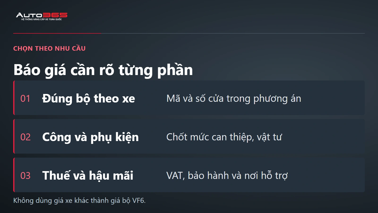 Sơ đồ phạm vi báo giá cửa hít VF6 gồm bộ theo xe, công/phụ kiện và thuế/hậu mãi.