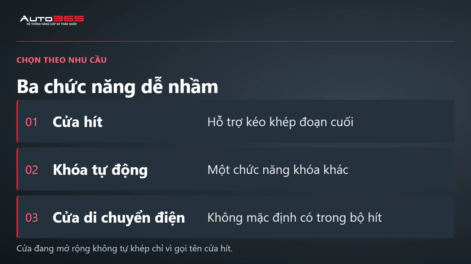Phân biệt cửa hít, khóa tự động và cơ cấu di chuyển cánh cửa bằng điện.
