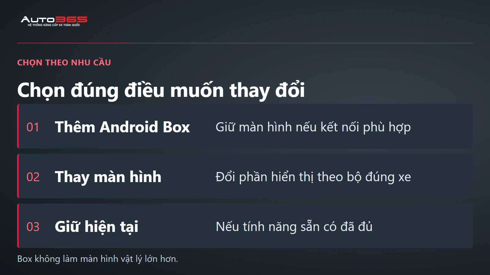 So ba hướng dùng hệ giải trí CX5: thêm box, thay màn hình hoặc tiếp tục cấu hình hiện tại.