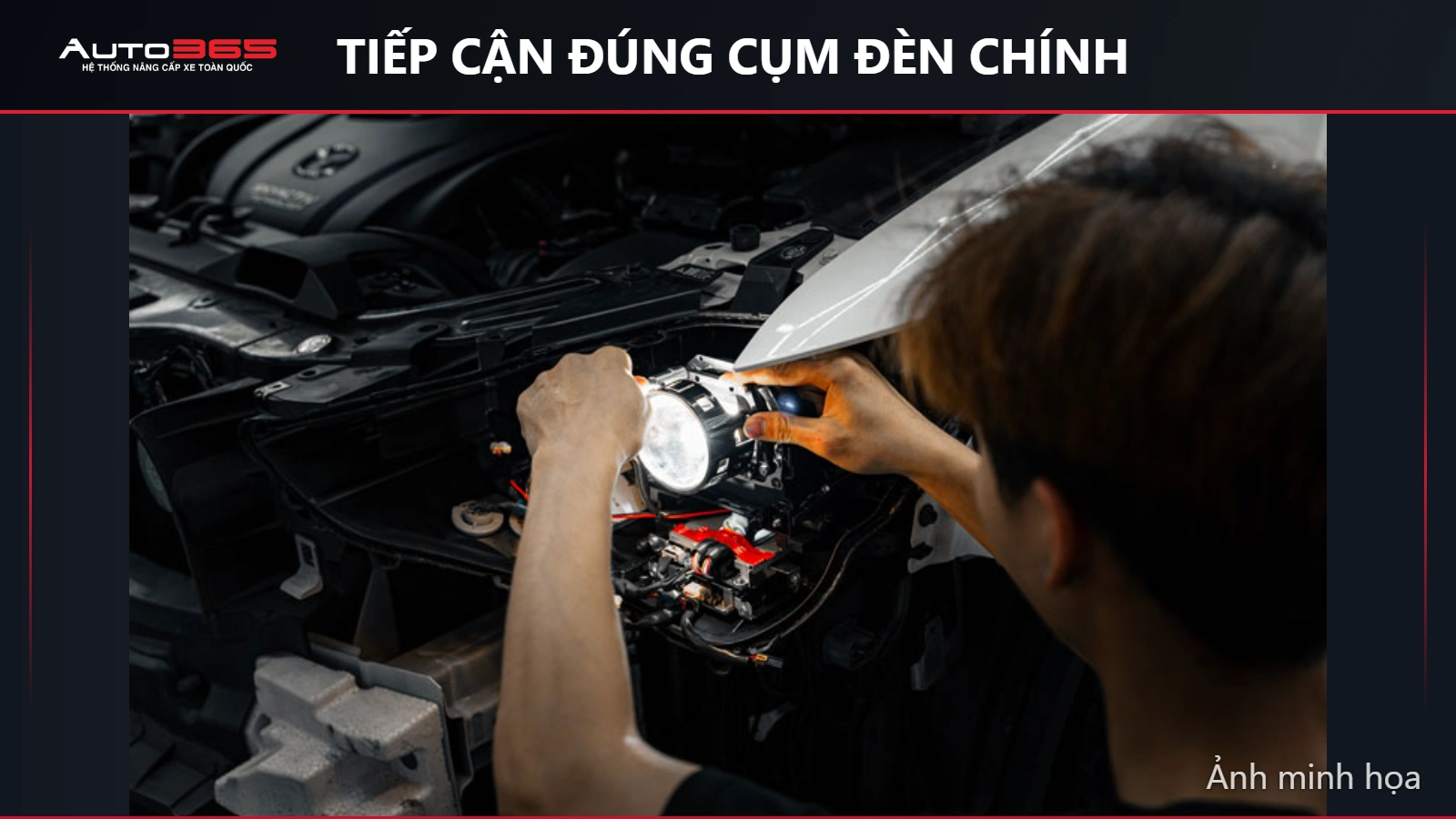 Ảnh minh họa từ Auto365: tiếp cận đúng cụm đèn chính, cấu hình tham khảo trên Mazda CX-5