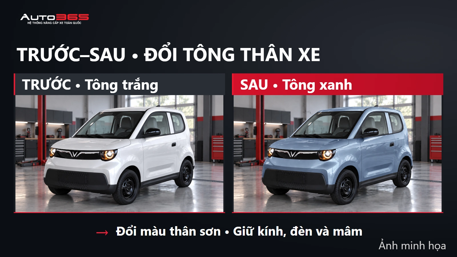 Hình minh họa mô phỏng trước–sau • đổi tông thân xe — Minio Green