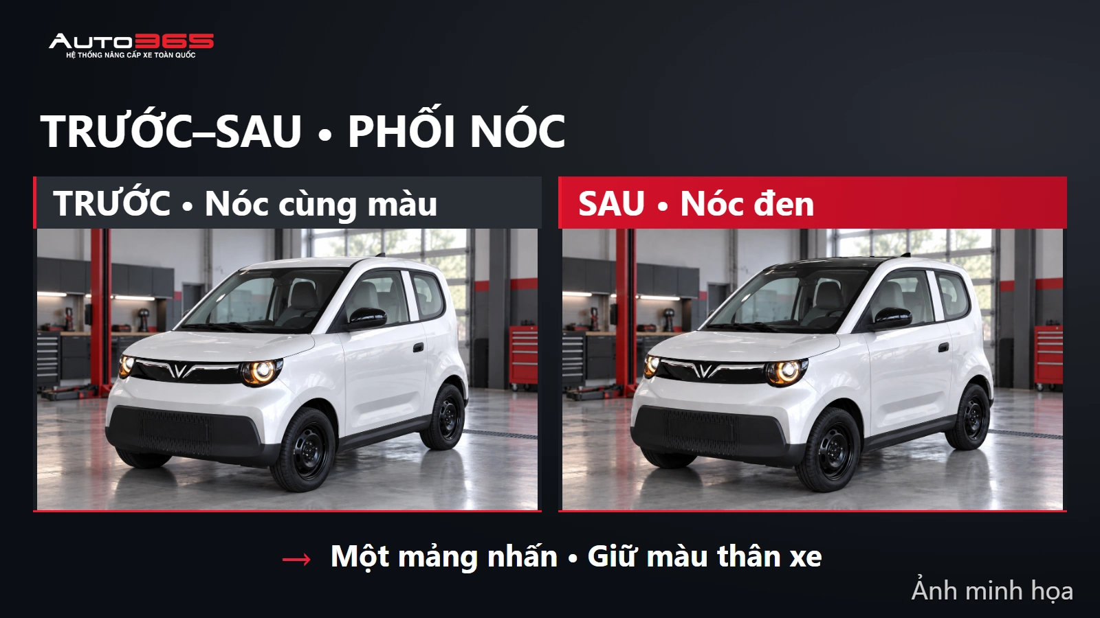 Hình minh họa mô phỏng trước–sau • phối nóc — Minio Green