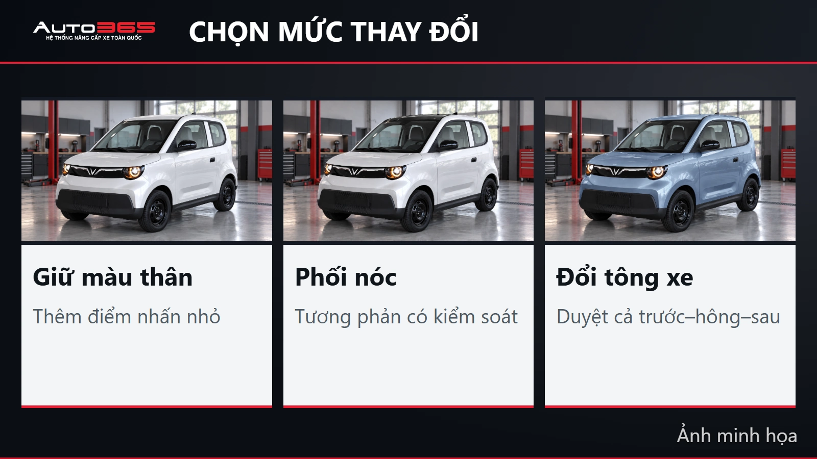 Hình minh họa mô phỏng chọn mức thay đổi — Minio Green
